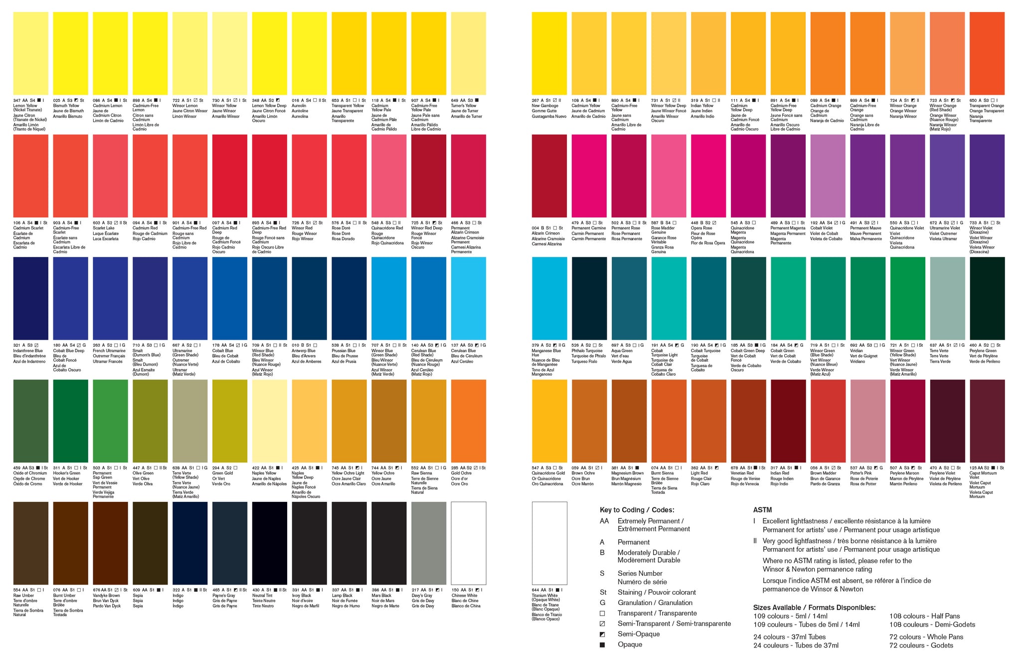 Wwa Color Guide W&N - Professional Watercolour 14ml Paints – Barratt's Office Pro