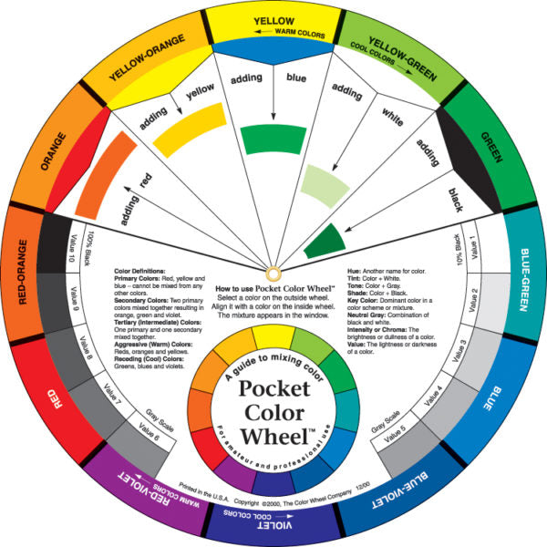 Colour Wheels - Mixing Guides